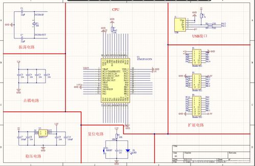 安卓系统stm32,基于安卓系统与STM32的智能家居系统设计与实现