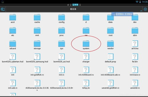 安卓系统目录怎么找,并自动生成了目录。