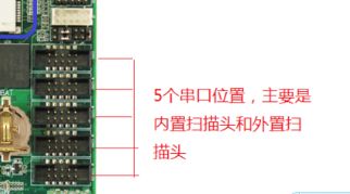 安卓系统与plc通信,实现智能工业控制新篇章