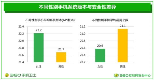 安卓系统反诈骗电话,安卓系统反诈骗电话功能解析与应用