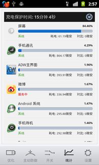 安卓系统应用耗电最多,教你轻松解决电量焦虑