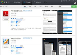 安卓系统pdf编辑软件,功能、推荐与使用指南