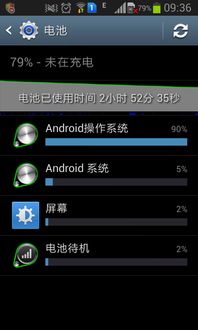 手机安卓系统耗电太多,安卓系统耗电过多？深度解析原因与高效解决方案