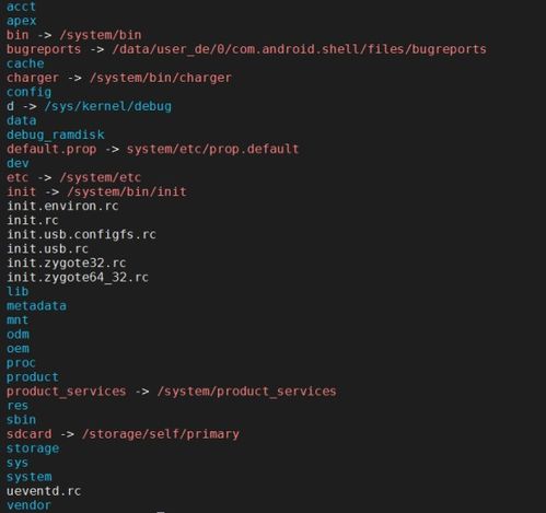 安卓根文件系统,揭秘系统核心与深度定制之道
