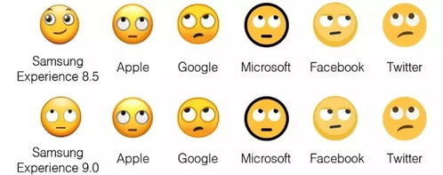 安卓系统emoji表情很少,Android系统Emoji表情发展历程与优化解析