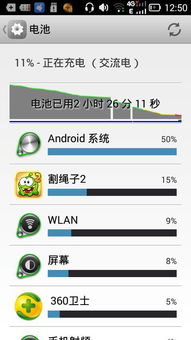 最近安卓系统耗电高,全面攻略助你轻松应对电量焦虑