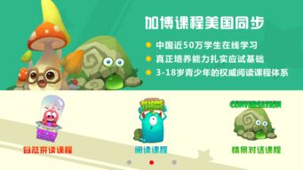 raz kids 安卓系统app,儿童英语阅读的智能伴侣