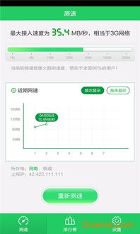 安卓系统有线测速软件,安卓系统有线测速软件功能与优势