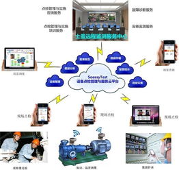 手机壁纸安卓配套系统,解锁手机美学新境界