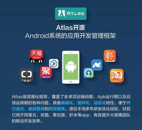 安卓系统的开发团队,技术实力与项目实践解析