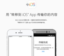 360安卓系统导入iphone,无缝迁移攻略