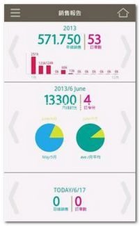 安卓3.2系统怎么安装,成功安装了生成概述文章副标题的应用。