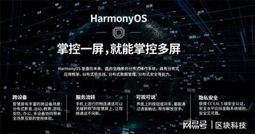 安卓怎么用鸿蒙系统,探索华为HarmonyOS的跨平台应用开发之路