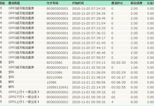 多普达属于安卓系统吗,从微软Windows到安卓生态的华丽转身