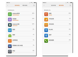 小米5 安卓系统 耗电,小米5安卓系统耗电问题解析与解决攻略