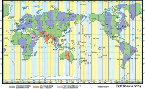 安卓系统怎么跨时区,可以将`utcTimeZone`替换为`TimeZone.getDefault(