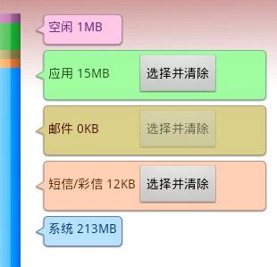 安卓手机系统占用大,破解系统占用大难题