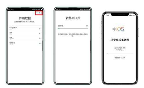 安卓系统换苹果数据,全方位攻略与技巧