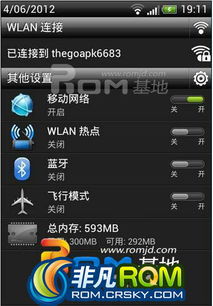 安卓4.0系统rom包,探索定制与升级之道