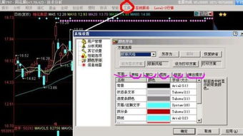 安卓系统同花顺字体小,安卓系统下同花顺APP字体大小调整攻略