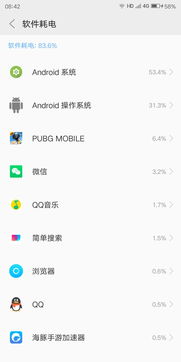 安卓 操作系统耗电,安卓操作系统耗电问题解析与优化策略
