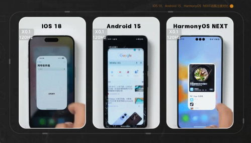 安卓鸿蒙苹果系统区别,三大操作系统核心差异解析