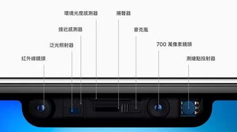 安卓子系统人脸识别,安卓子系统人脸识别技术解析与应用展望