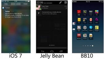 安卓最好的苹果系统,深度解析安卓手机搭载iOS系统的可能性与优势
