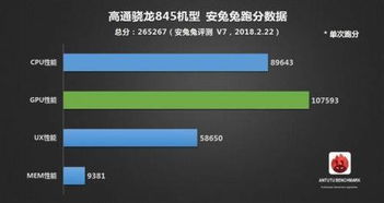 安卓系统目前最强芯片,麒麟9000、骁龙8Gen3与天玑9300性能大比拼